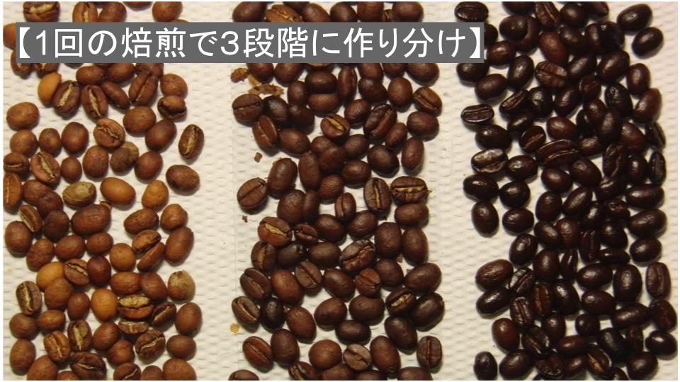 ルワンダを1回の焙煎で3段階（浅・中・深）に作り分け！味の違いを徹底比較
